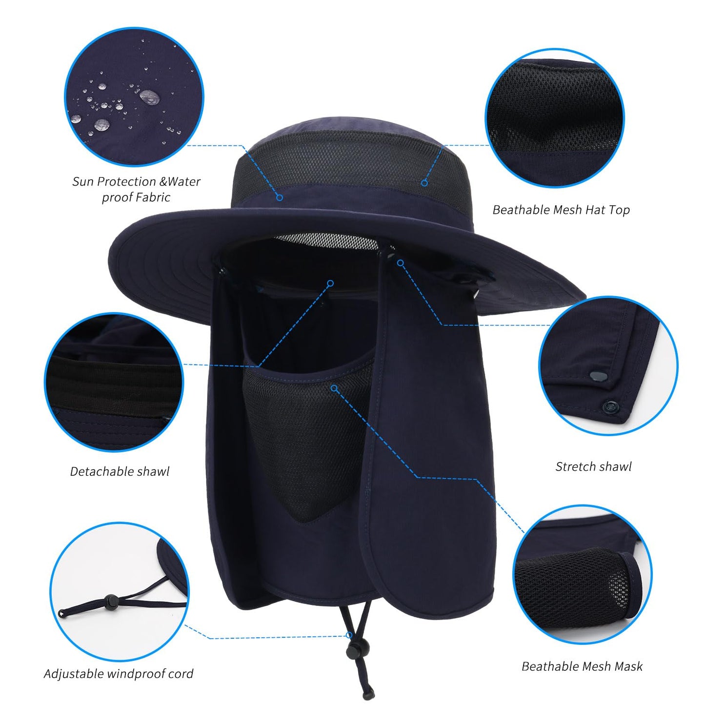 Outdoor Sun Hat UPF 50 Protection Waterproof Fishing hat Face Cover Summer Neck Flap Hat Navy Blue