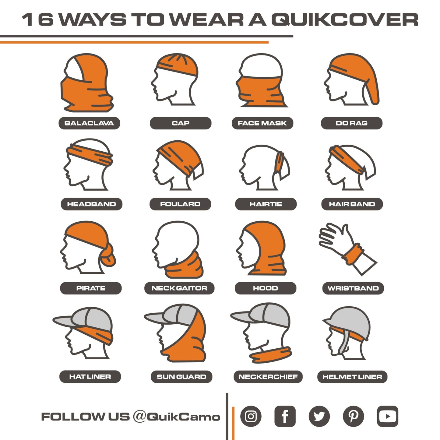 QuikCamo Camo Neck Gaiter Face Mask (Realtree Max-5)