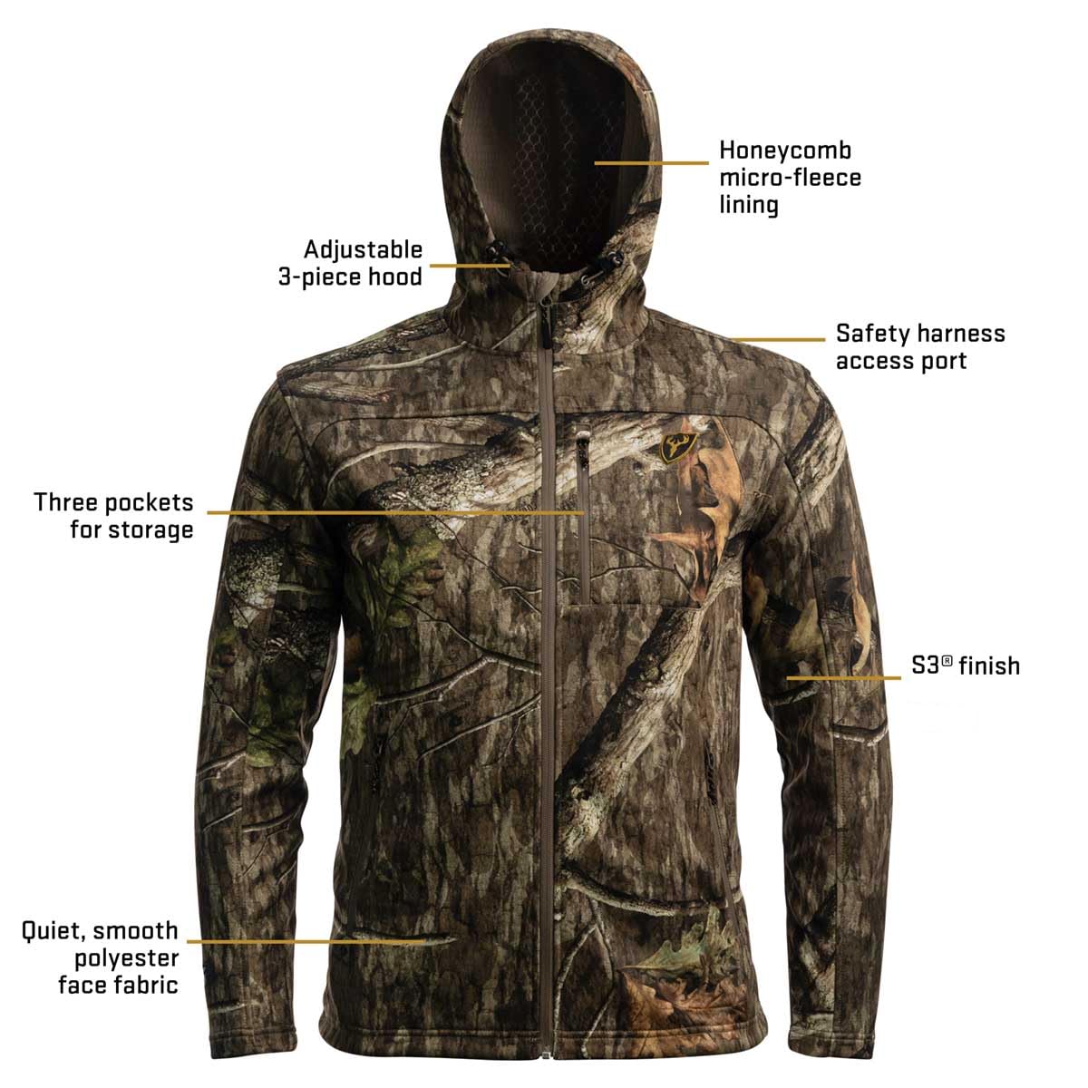 SCENTBLOCKER Shield Series Silentec Camo Hunting Jacket for Men