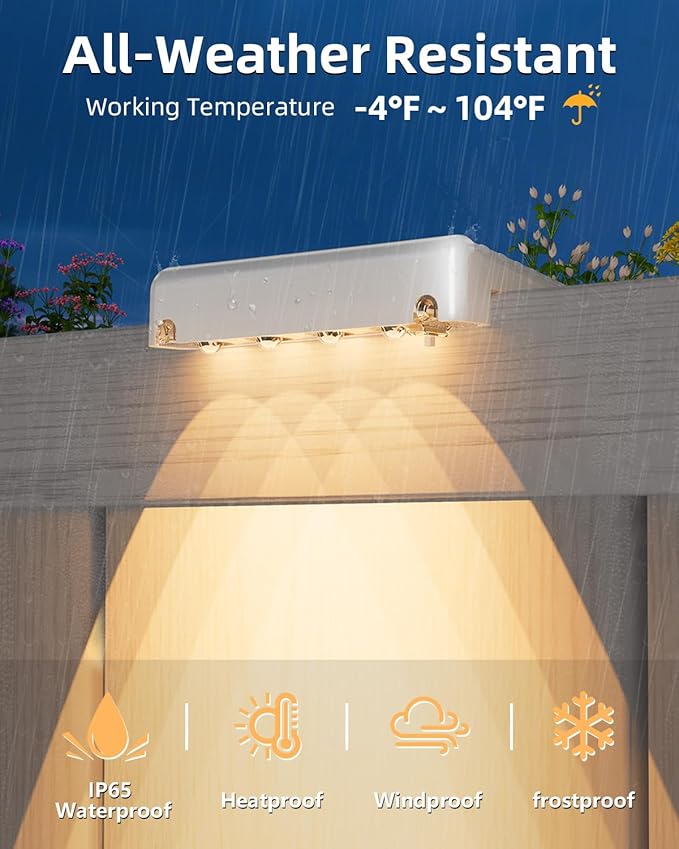 VOLISUN Solar Deck Lights 20 Pack, Warm White Glow LED Large Size Lamp, IP65 Waterproof Step Lights Outdoor for Deck, Step, Fence, Railing, Wall and Stairs(White)