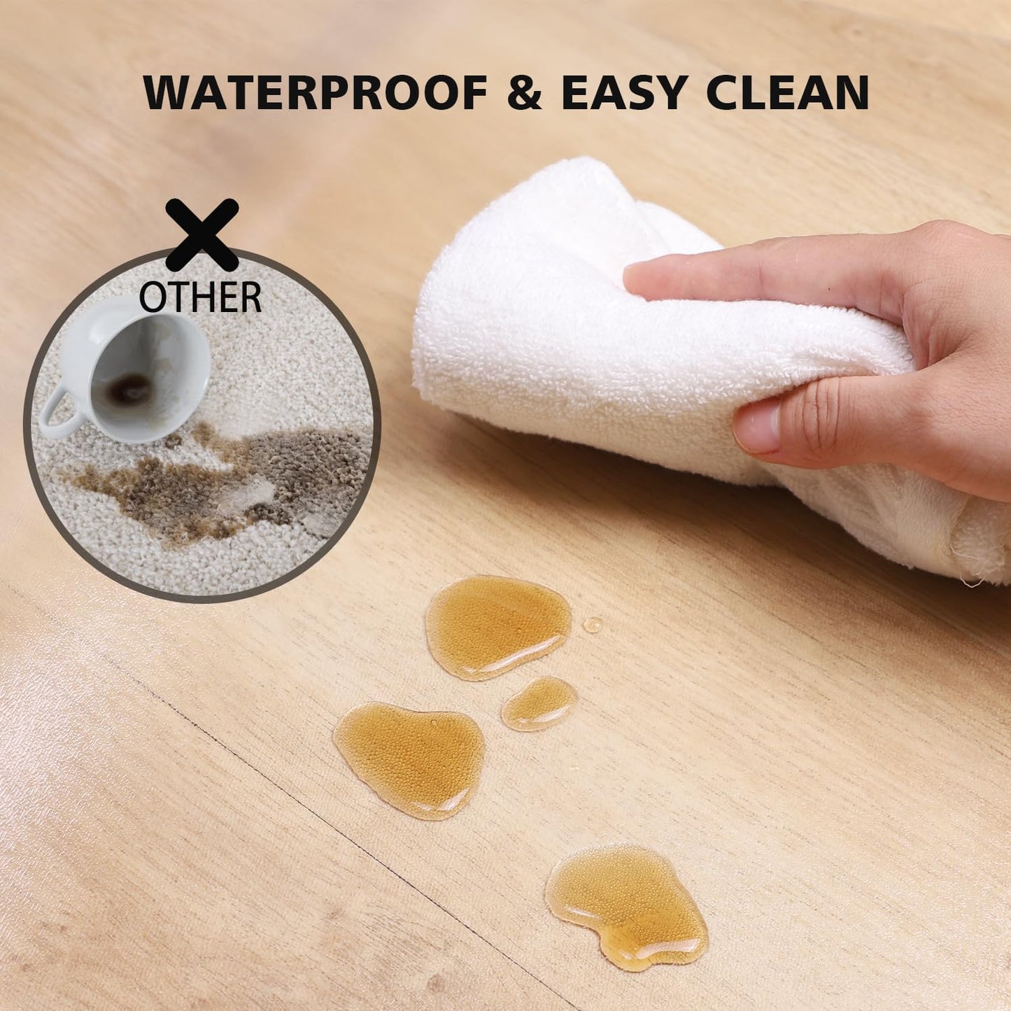 FURKIT Clear Chair Mat, 3'×5'Floor Mats for Home, Durable Non-Slip Hard Floor Protector, PVC Waterproof Floor Protetor for Kitchen, Bedroom, Pet Litter Mat