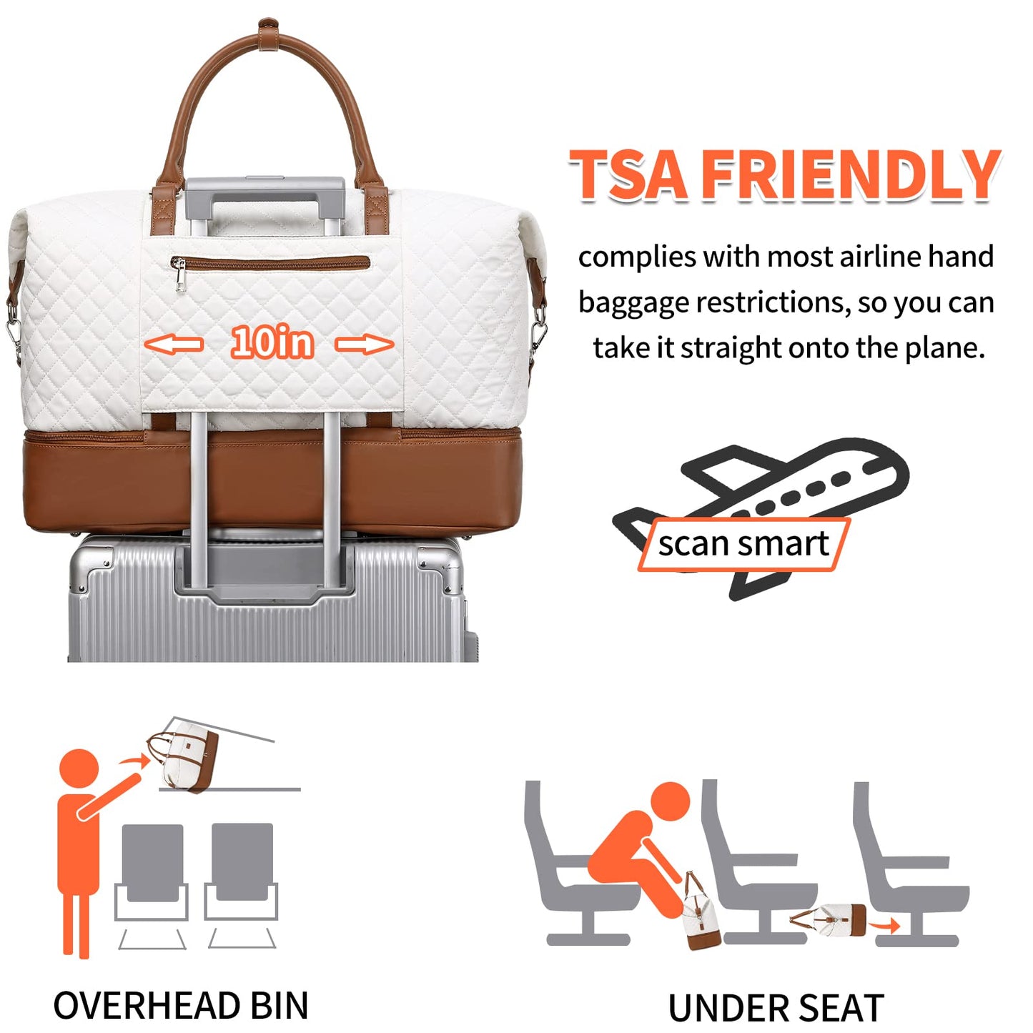 Weekender Bags for Women with Toiletry Bags Large Overnight Bags Travel Duffel Bag Carry On Shoulder Weekend Tote with Shoe Compartment and Wet Pocket for Girls Airplane Traveling, Gym