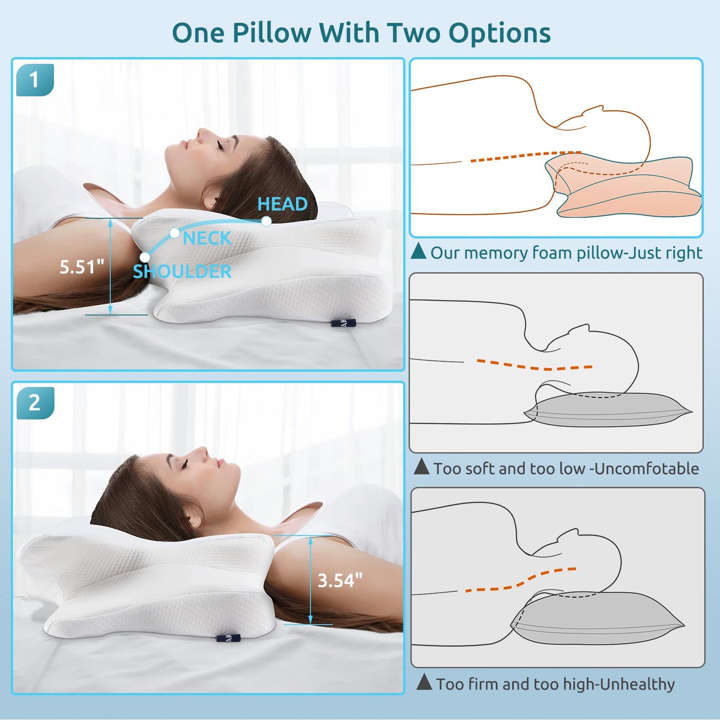 DONAMA Cervical Pillow for Neck and Shoulder,Contour Memory Foam Pillow,Ergonomic Neck Support Pillow for Side Back Stomach Sleepers with Pillowcase