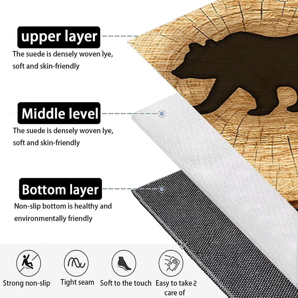 Qmkmyy Black Bear Round Area Rug Tree Ring Rugs Rustic Wood Texture Print Floor Mat Circle Annual Carpet for Home Office Decor,4Ft