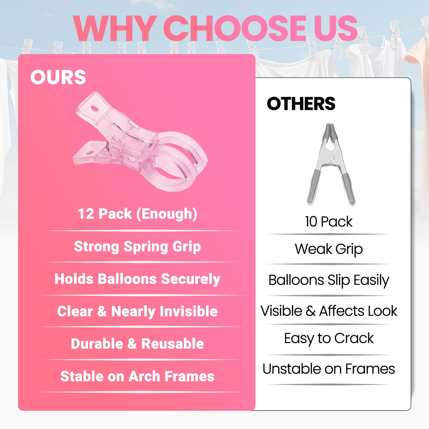 12 Pack Balloon Arch Clips - 3.5 Inch Clear Clips for Backdrop Stand - Transparent Spring Clamps for Balloon Arch - Strong Garland Hanging Clamps- Photography Accessories for Party, Wedding, Birthday