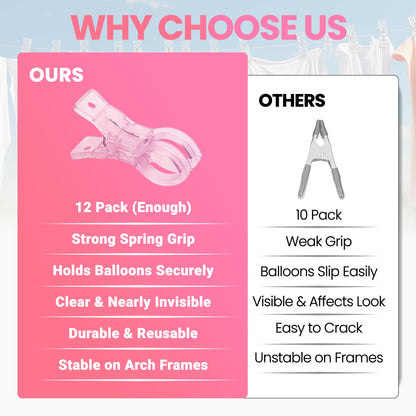 12 Pack Balloon Arch Clips - 3.5 Inch Clear Clips for Backdrop Stand - Transparent Spring Clamps for Balloon Arch - Strong Garland Hanging Clamps- Photography Accessories for Party, Wedding, Birthday