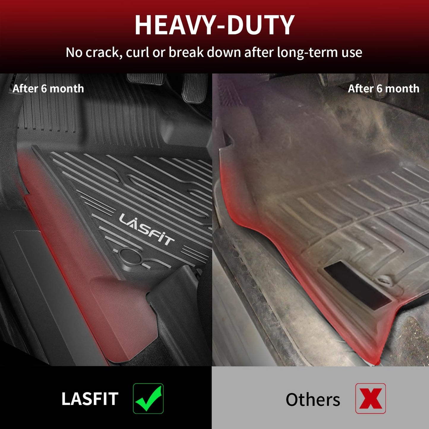 LASFIT Floor Mats for Ford F250 F350 F450 2017-2026 Crew Cab Front Bucket Seat|Rear W/Fold-Flat Storage All Weather Carpet Floor(Not fit Vinyl Floor) Super Duty TPE Car Floor Liner, 1st&2nd Row