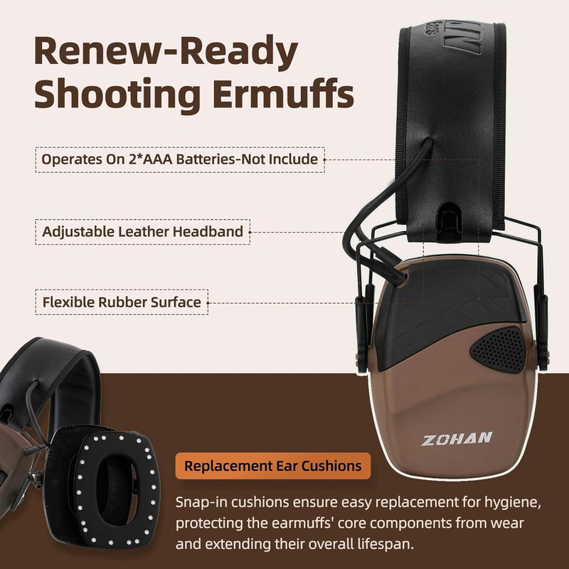 ZOHAN EM054 Electronic Shooting Ear Protection - Slim Active Noise Reduction Earmuffs with Gel Ear Pads | 4X Sound Amplification for Gun Range