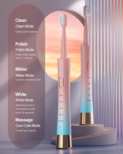 Sonic Electric Toothbrush for Adults, USB Rechargeable Sonic Toothbrush with 8 Brush Heads, Smart Timer, 5 Modes, 2-Hour Fast Charge Last 30 Days, Pink