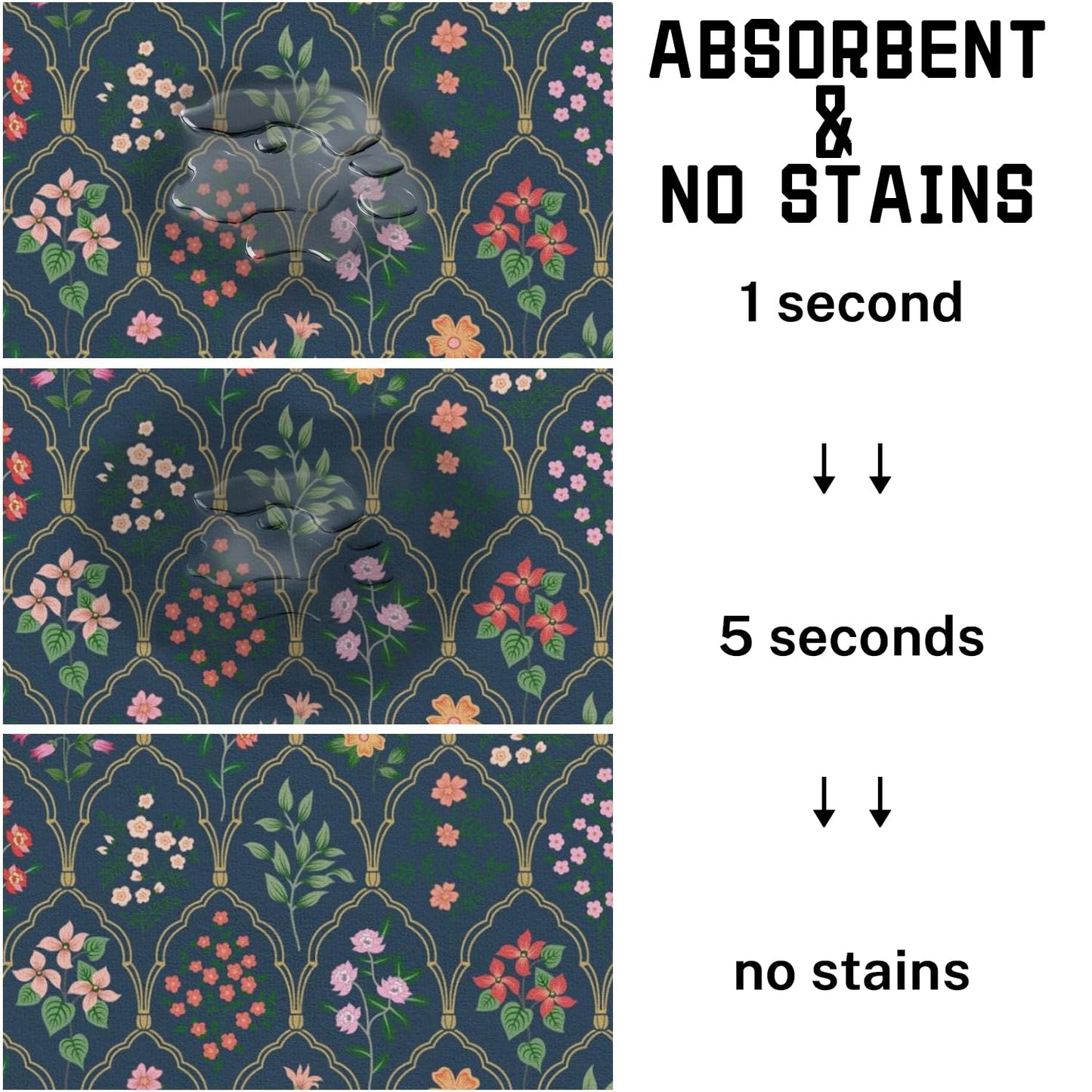 Absorbent Pet Dog Bowl Mat for Food and Water, Pet Cat Food Feeding Mat with Non Slip Rubber Backing, Dog Food Mats for Floors Waterproof, 12"x20"