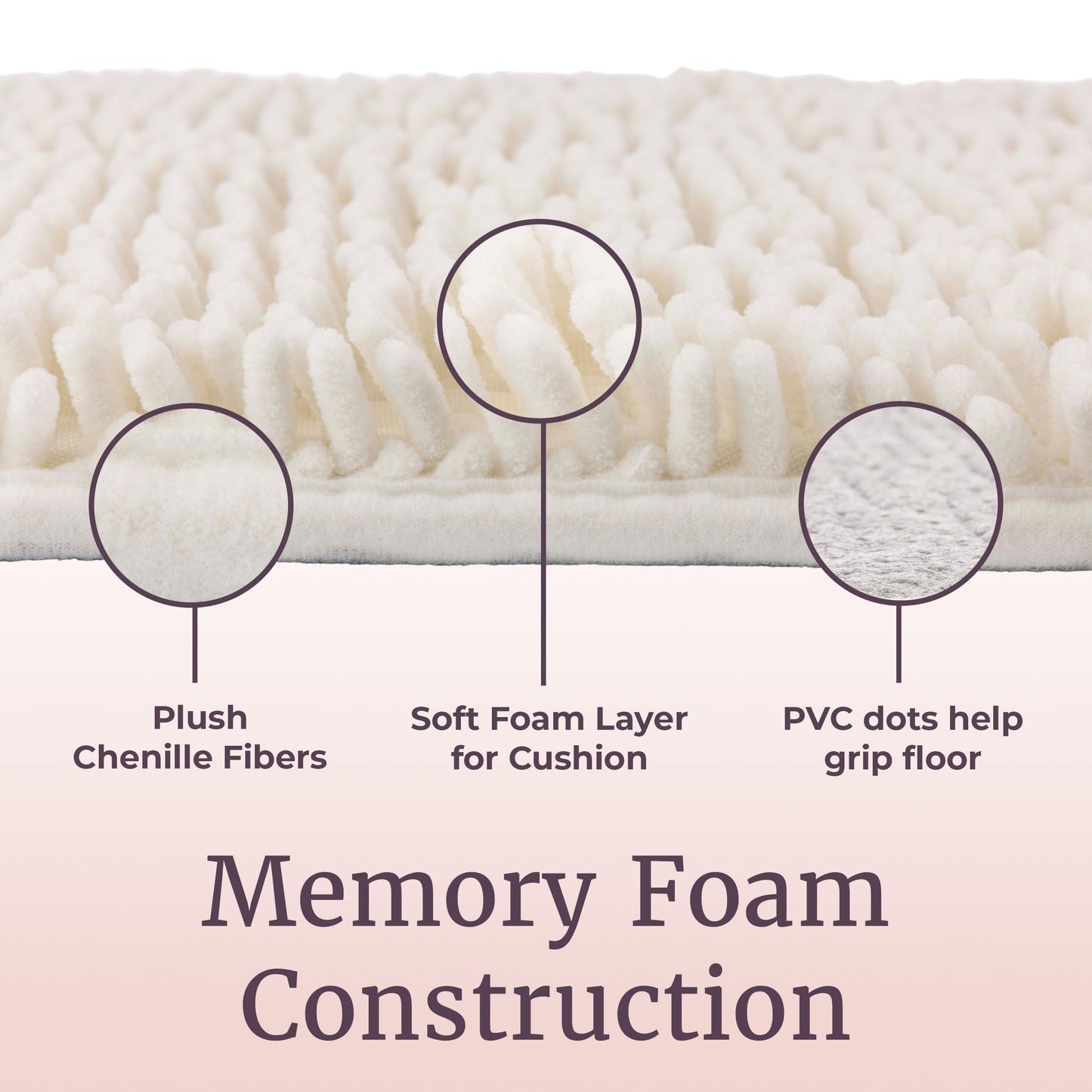Bath Mat - 58x24-Inch Bathroom Runner with Non-Slip Backing - Absorbent High-Pile Chenille Memory Foam Bathroom Rug by Lavish Home (White)