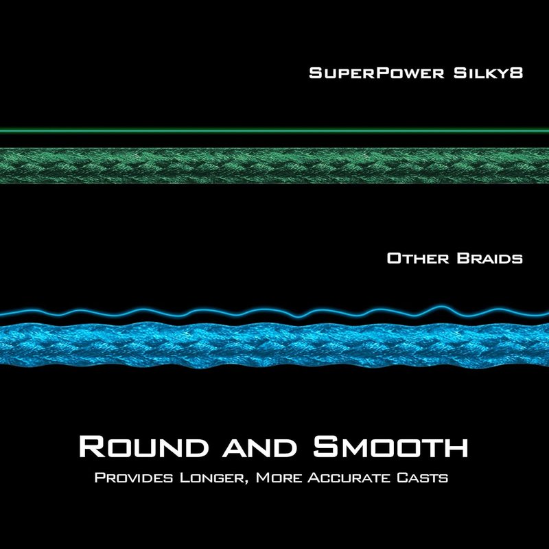 KastKing SuperPower Braided Fishing Line - Abrasion Resistant, Zero Stretch | Smaller Diameter, 300 Yards