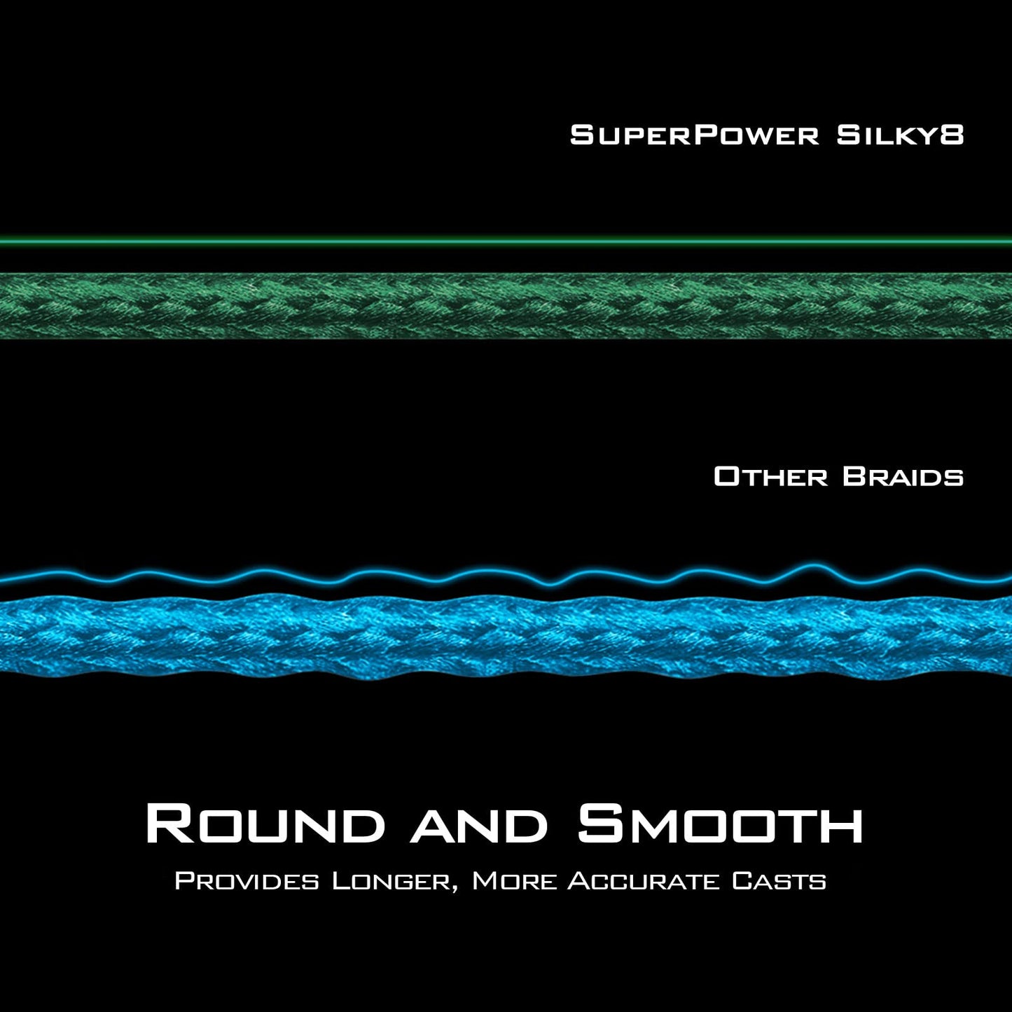 KastKing Superpower Silky8 Braided Fishing Line, Black, 8 Strands, 65LB, 500 Yds