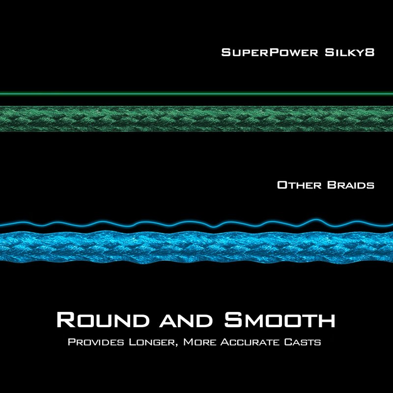 KastKing Superpower Silky8 Braided Fishing Line, Blue, 8 Strands, 40 LB, 300 Yds