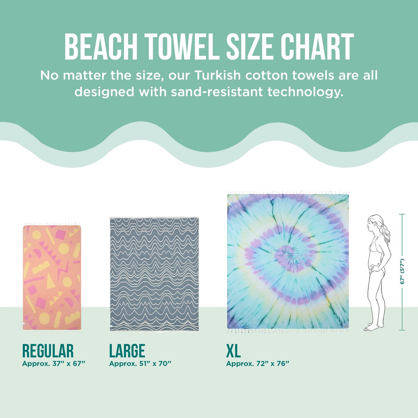 Sand Cloud Large Turkish Beach Towel - Sand Resistant - Fast Drying -100% Certified Organic Turkish Cotton Yarn - Great for Beach Bath or as a Blanket - As Seen on Shark Tank - Gocek (Mint) 37x69