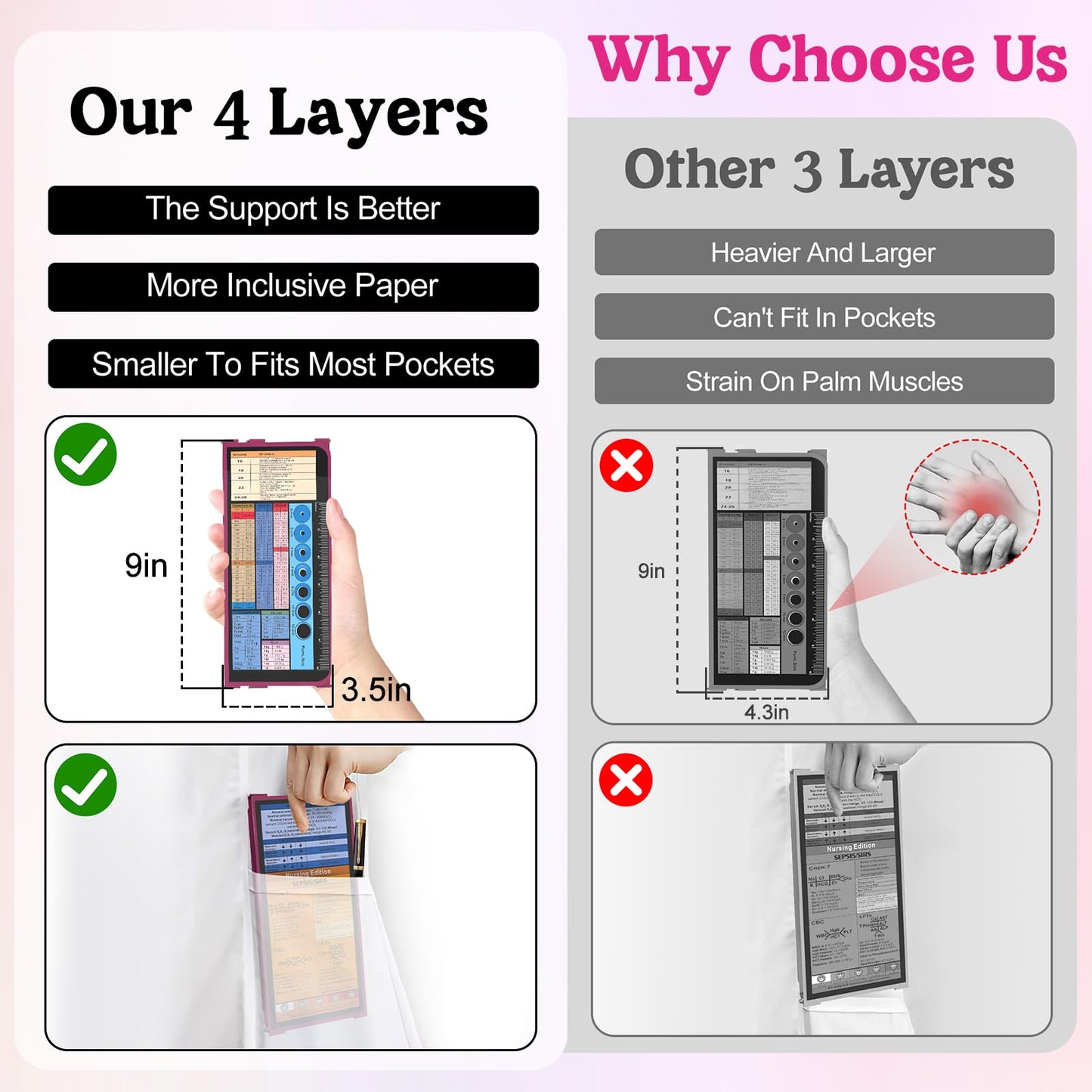Nursing Clipboard Foldable-4 Layers Aluminum Nurse Foldable Clipboard Nursing Medical Edition Cheat Sheets, Pocket Size Pen Clip for Nurses Students School and Doctors- Wine