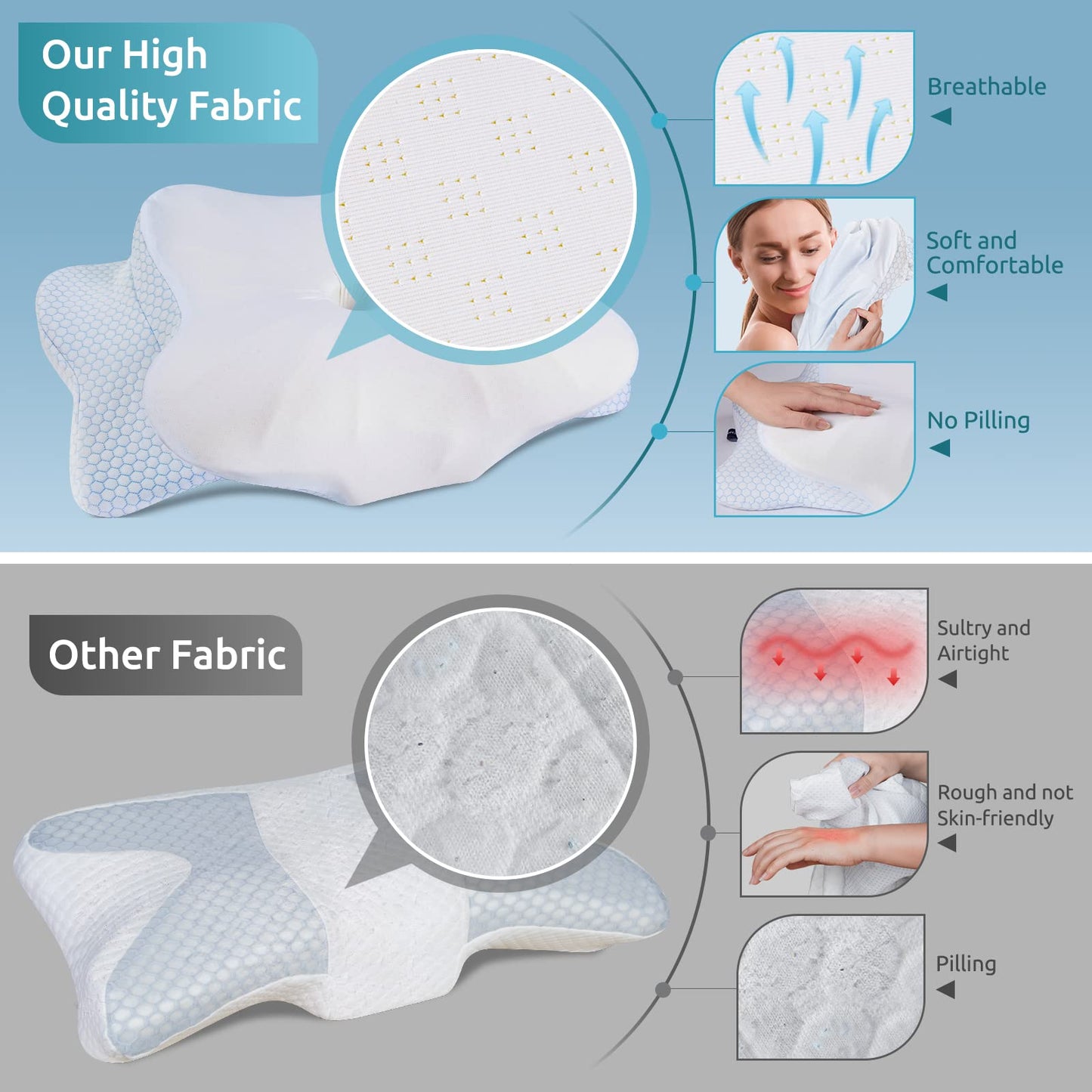 DONAMA Cervical Pillow for Neck and Shoulder,Contour Memory Foam Pillow,Ergonomic Neck Support Pillow for Side Back Stomach Sleepers with Pillowcase
