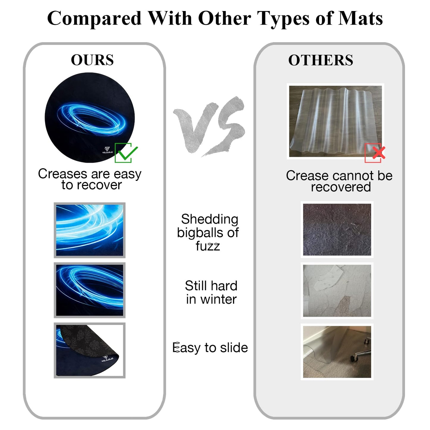 YOLOJOJO Office Chair Mats Hard-Floor Chair Mats Office Gaming Chair Mat with Blue Lightning Design (Blue)