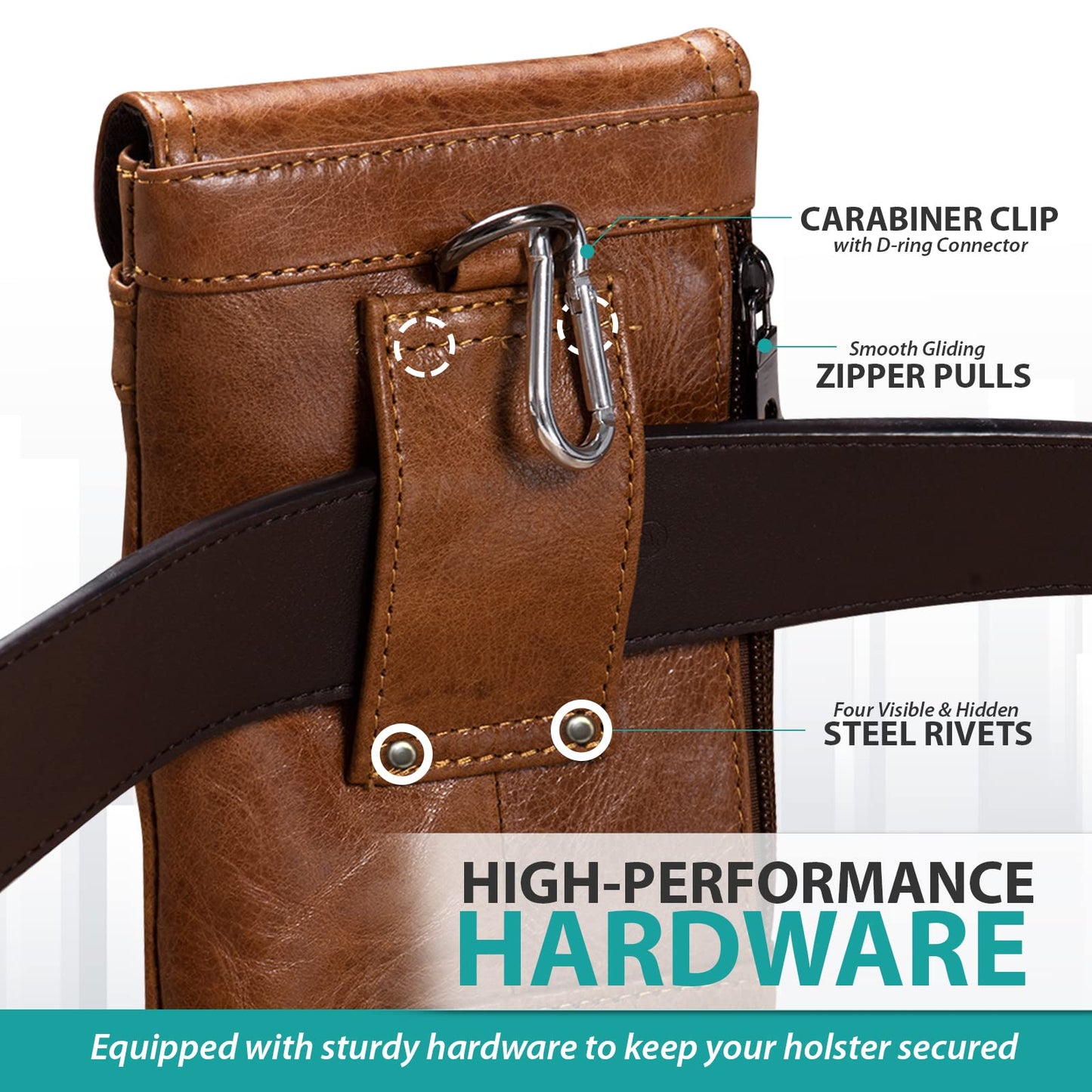 Hengwin Leather Cell Phone Holster Fit for iPhone 17 16 Pro 15 Pro 14 Pro 13 Pro 12 Pro Samsung Galaxy S24 S25 Pouch Case with Belt Clip Loop Card Holder, Waist Purse Mobile Phone Bag for Belt (Brown)