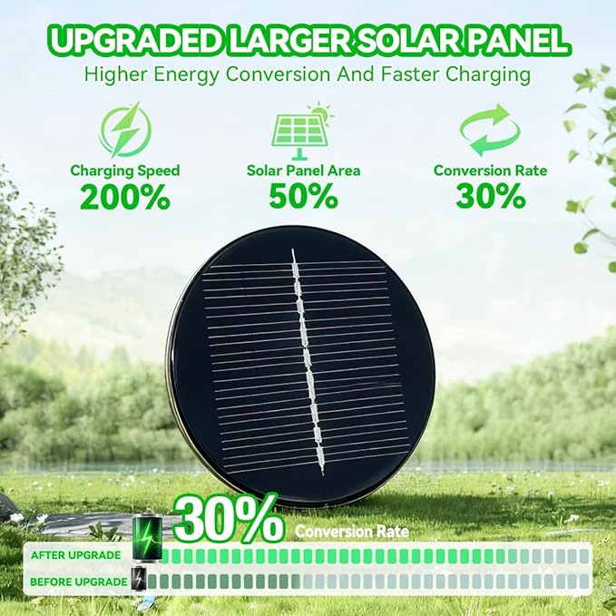 Solar Pathway Lights Outdoor Waterproof, 4 Pack Stainless Steel Stake Lights, Bright 35LM 3000K Warm White LED, IP65 Auto On/Off Landscape Lighting for Garden, Yard, Lawn, Walkway, Patio, Driveway