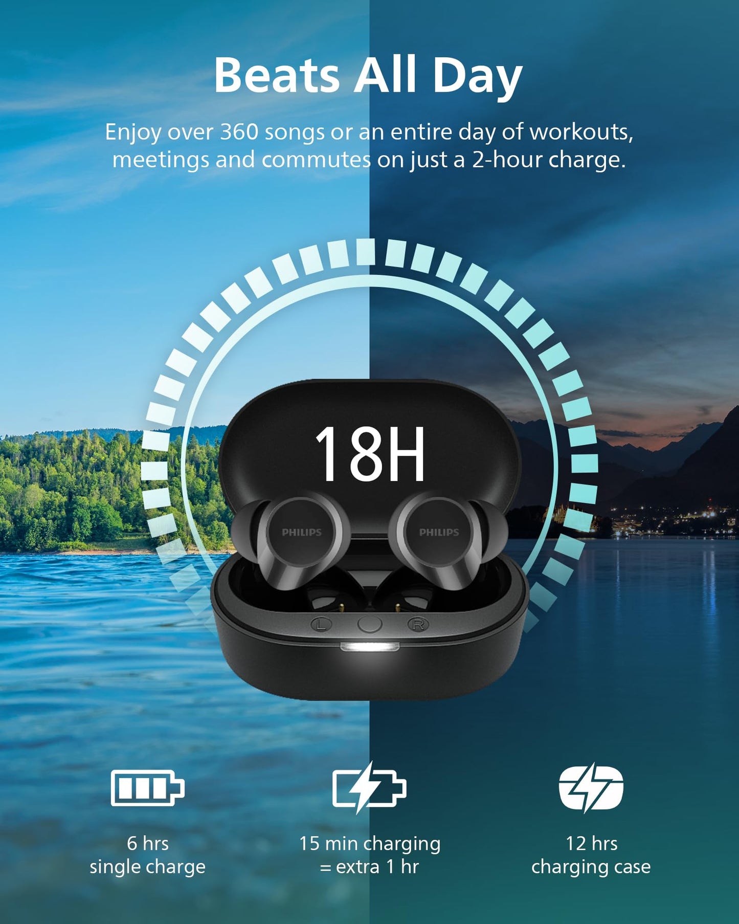 Philips TAT1219 True Wireless Bluetooth Earbuds - 18 Hours Play Time, Dynamic Bass, Clear Calls, IPX4 Water Resistant, Black