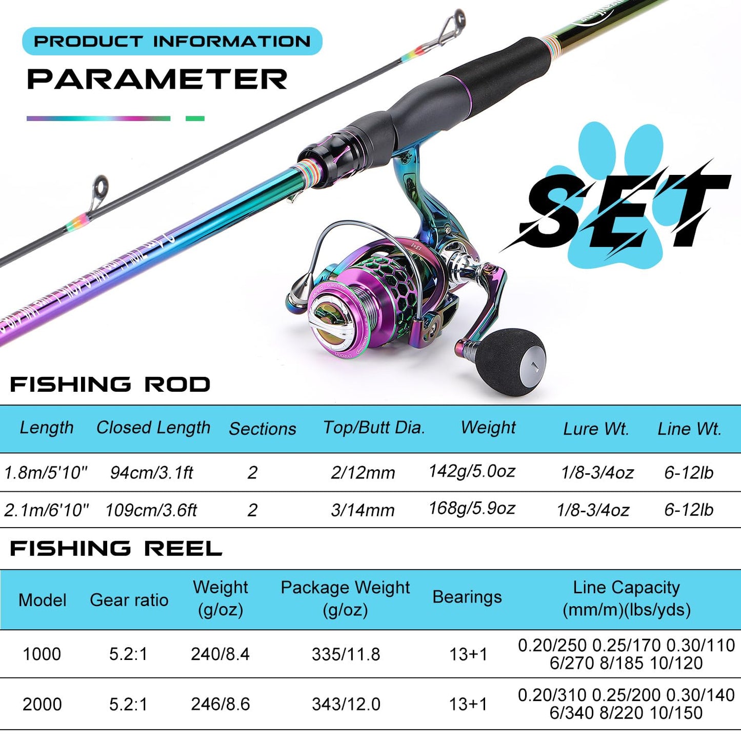 Sougayilang Spinning Fishing Rod Reel Combo, 6.9ft 2 Pieces Medium Heavy Pole with Bright Strong Smooth 2000 Reel for Freshwater
