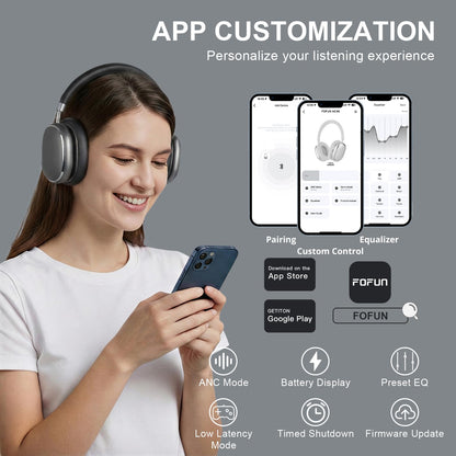 FOFUN NC95 Hybrid Active Noise Cancelling Headphones with Knob Control, 120H Playtime Over Ear Headphones Wireless Bluetooth 6.0, App Control, Hi-Res Audio, Comfort Fit, Clear Calls for Travel/Workout