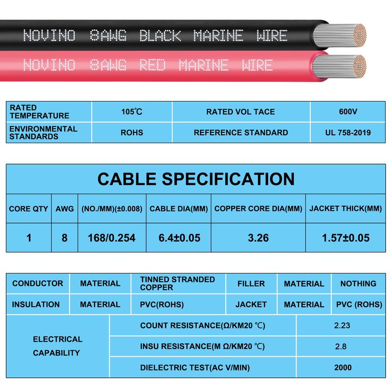 8 Gauge Marine Wire 8 AWG Marine Grade Wire Include 8 Gauge 10FT Red & 10FT Black,8 AWG Tinned Copper Boat Cable for Automotive Boat Speakers Battery Solar Outdoor RV Camper Trailer