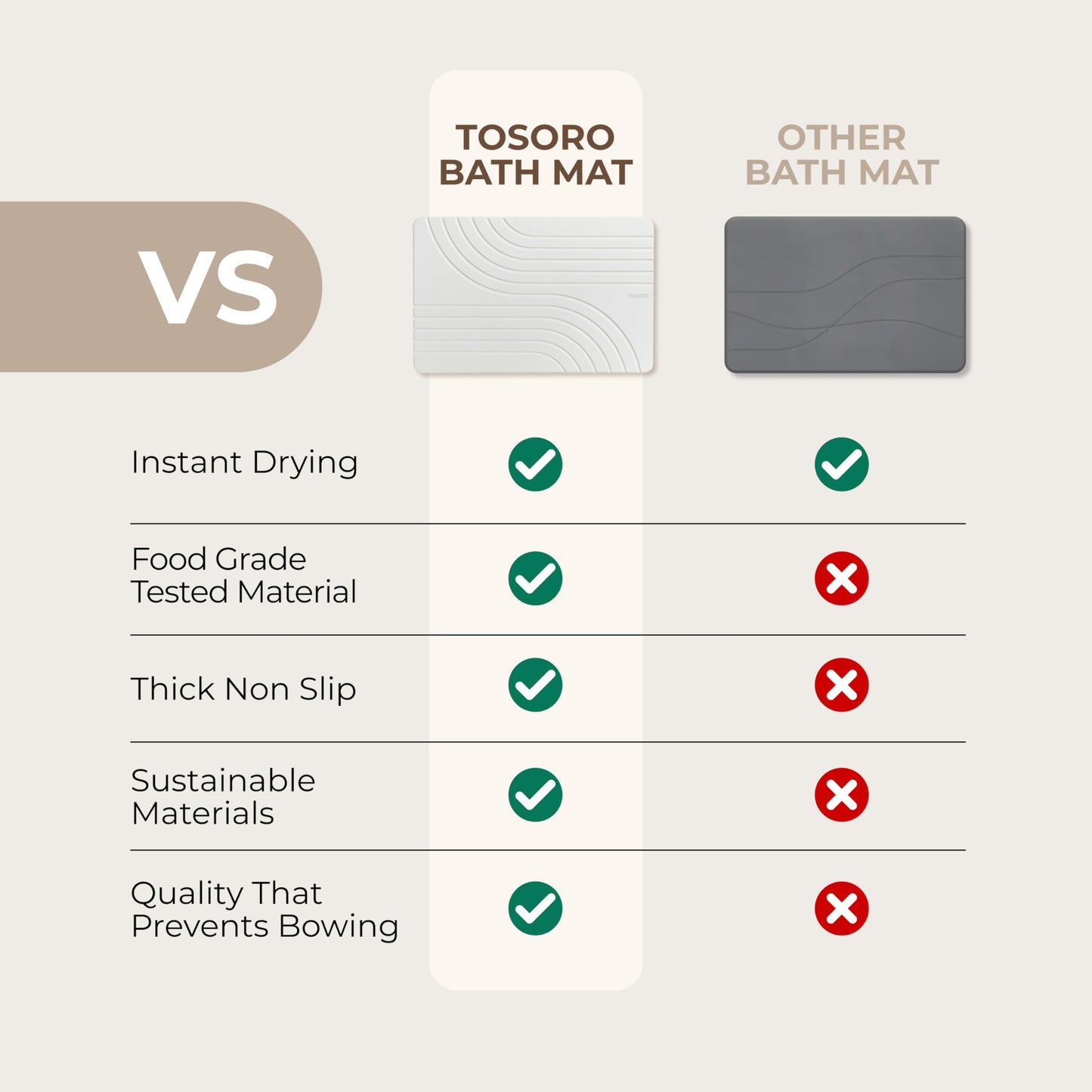 TOSORO - Stone Bath Mat Diatomaceous Earth Shower Mat Non-Slip Super Absorbent Diatomite Stone Bath Mats for Bathroom Floor Quick Drying Natural Easy to Clean (23.5 x 15) - Sandstone