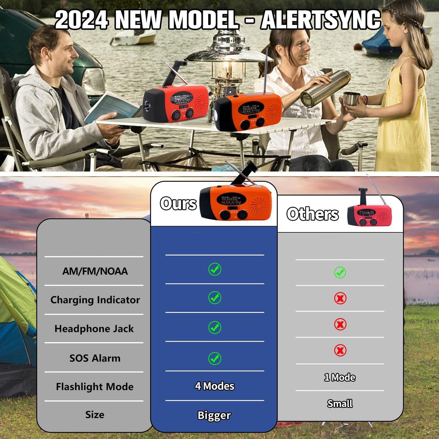 7400mWh Weather Emergency Radio, Portable Solar AM/FM/NOAA Hand Crank Radio, Cell Phone Charger with SOS, 1W LED Flashlight, Headphone Jack, Power for Emergency Preparedness (2000mAh Orange)