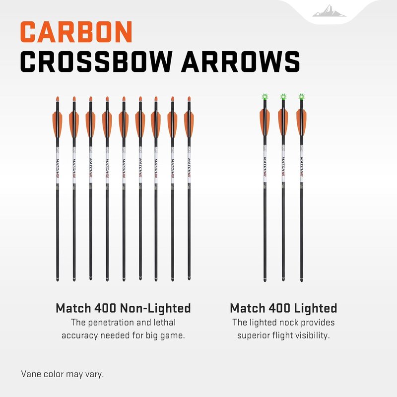 Wicked Ridge RDX 410 Ready-to-Hunt Crossbow Package - Nine Match 400 Arrows, Soft Case & Accessories