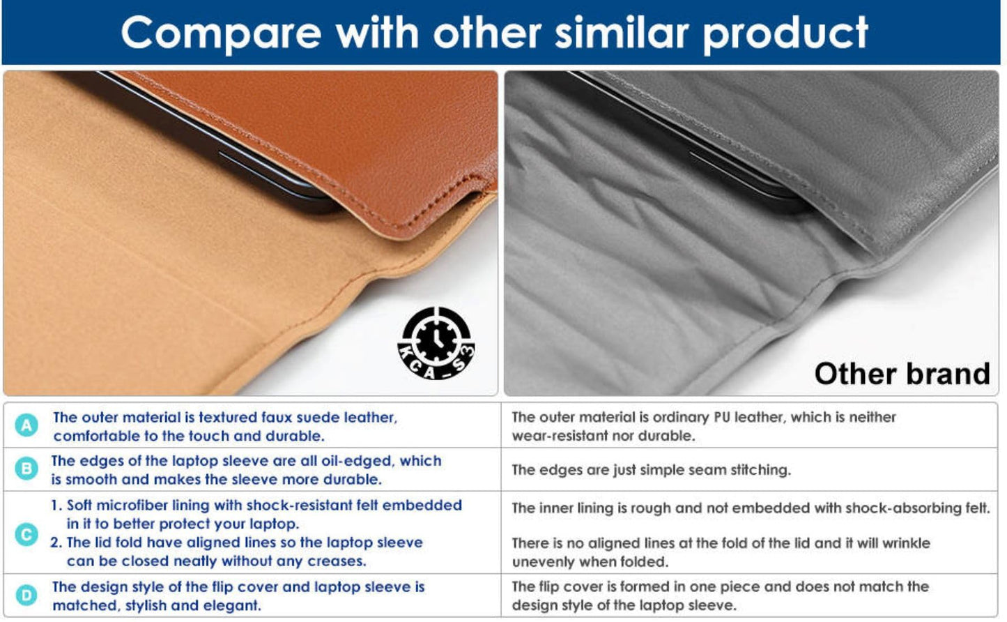 Brown Premium Laptop Sleeve 14-15.6 Inch ONLY MacBook Pro Air 15 Dell XPS HP Envy Lenovo ThinkPad Surface Waterproof PU Leather Stand Mouse Pad Business, Not for 11-13”