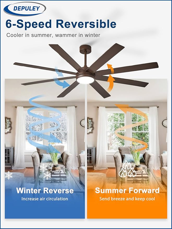 Depuley 66" Ceiling Fans with Lights: Large Indoor/Outdoor Ceiling Fan for Patios Living Room - 8 Blades Brown Dimmable Ceiling Fans with Remote APP Control Timer Reversible Quiet DC Motor 6 Speeds