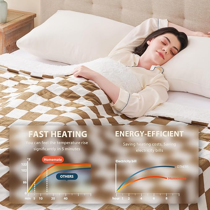 Homemate Electric Blanket Heated Throw - 50“x60“ Ultra Soft Cozy Flannel Heating Blanket with 10 Fast Heat Levels 8 Hours Auto Off Over-Heated Protection ETL Certification Keep Warm in Home Office