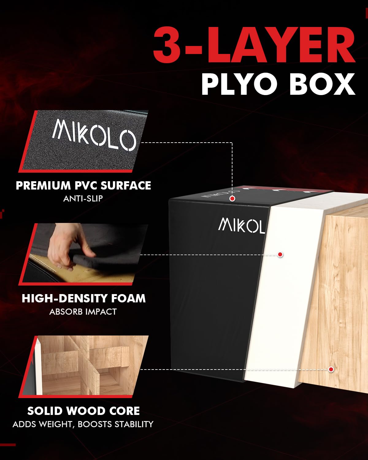 Mikolo 3-in-1 Foam Plyometric Box – Soft Jump Box with Solid Wood Core, High-Density Foam and Non-Slip Cover – No Assembly Required for Home Gym Workout