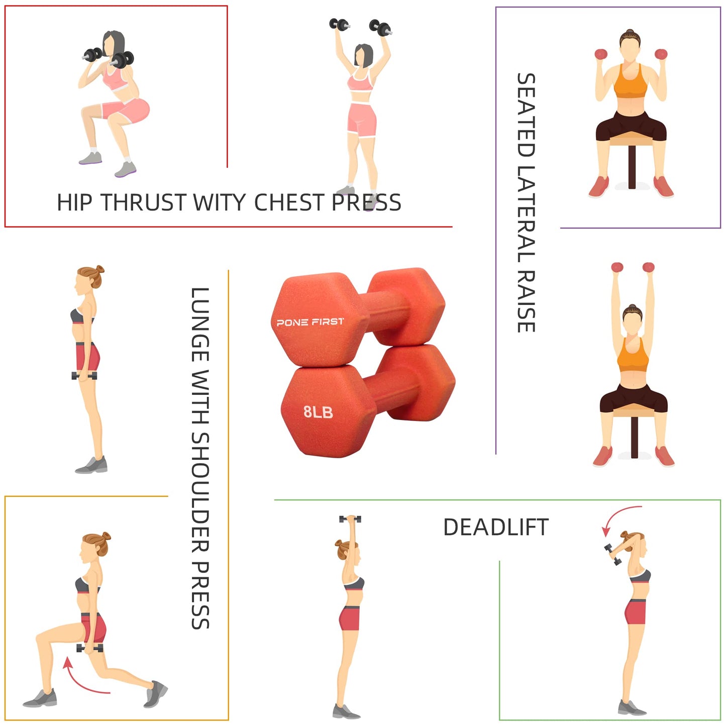Dumbbell Hand Weight Pairs – Neoprene Dumbbell Exercise & Fitness For Home Gym Equipment and Adjustable Dumbbell Sets–Non-Slip, Color Coded Hex Shaped Free Weights For Women,Men 2LB 3LB 5LB 8LB 10LB Pounds