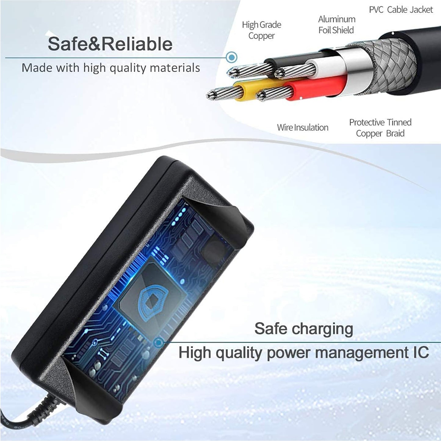 42V 2A Power Adapter PowerFast Mini 3-Prong Inline Connector for Pocket Mod, Sports Mod, and Dirt Quad Lithium Battery Charger