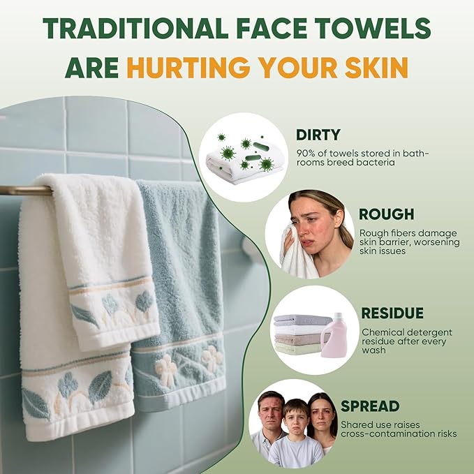 100 Ct Face Towels Disposable, Facial Towelettes
