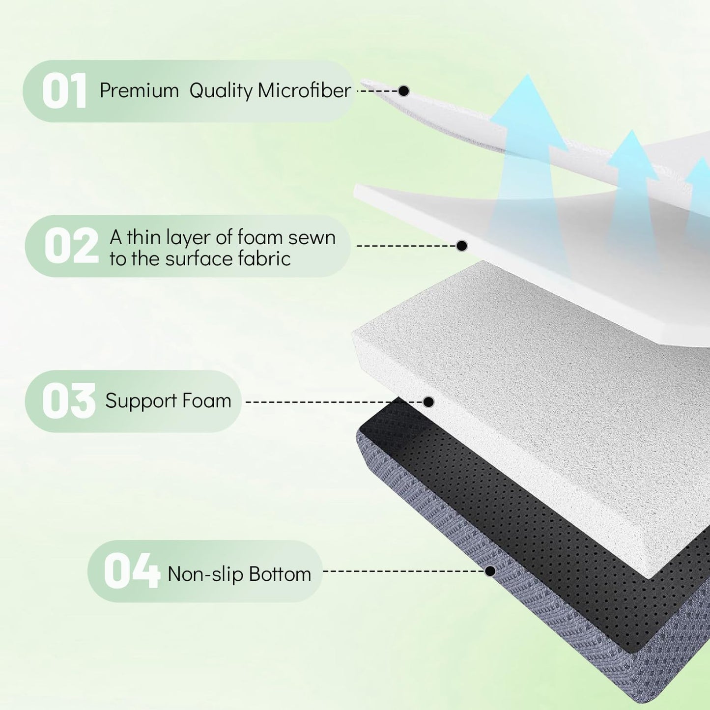 Zelladorra Japanese Floor Mattress Twin, Anti-Slip Japanese Futon Roll Up Tatami Mat for Guests, Green