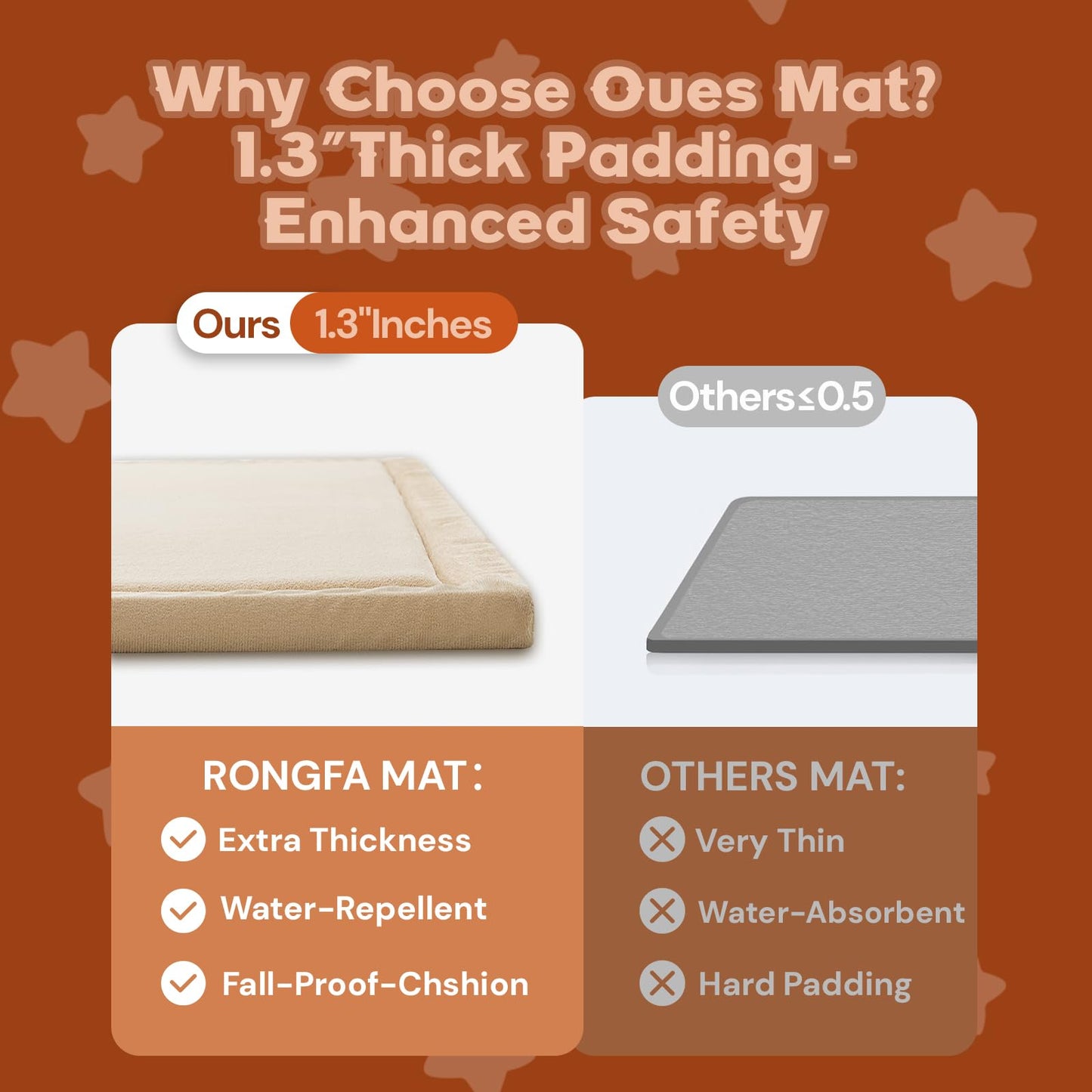 Baby Play Mat for Floor, 71'' x 59'' Thicken Foam Soft Padded Playmat for Tummy Time, Playpen Mat for Toddlers Infant Kids, Water-Repellent Coral Velvet, Non-Slip Bottom Safe for Crawling (Brown)