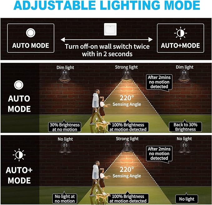 LONEDRUID 2 Pack Motion Sensor Outdoor LED Wall Sconce Dusk to Dawn Exterior Barn Light Fixtures Brown Outside Porch Lantern Farmhouse Wall Mount Garage Lamp for House Patio Front Door