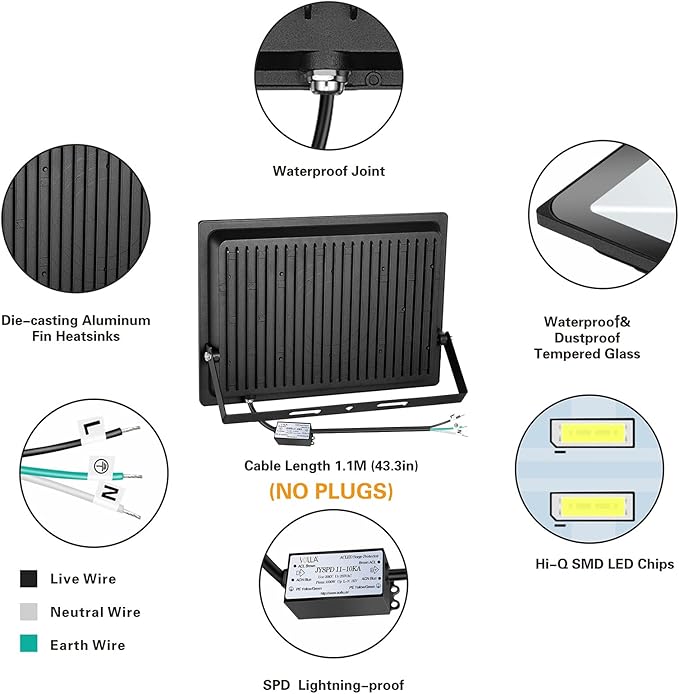 SOLLA 300W LED Flood Light Outdoor, 1600W Equivalent, 24000LM Super Bright Arena Lights, IP66 Waterproof, 6000K Daylight White, LED Commercial Lights for Sports Fields and Counts