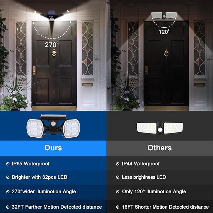 EMANER Outdoor Motion Lights Solar Powered, Solar Flood Lights, Stay On or Motion On/Off 3-Mode, Dusk to Dawn Security Solar Light, Cordless Landscape Spotlights for Path Yard Walkway, 4-Pack
