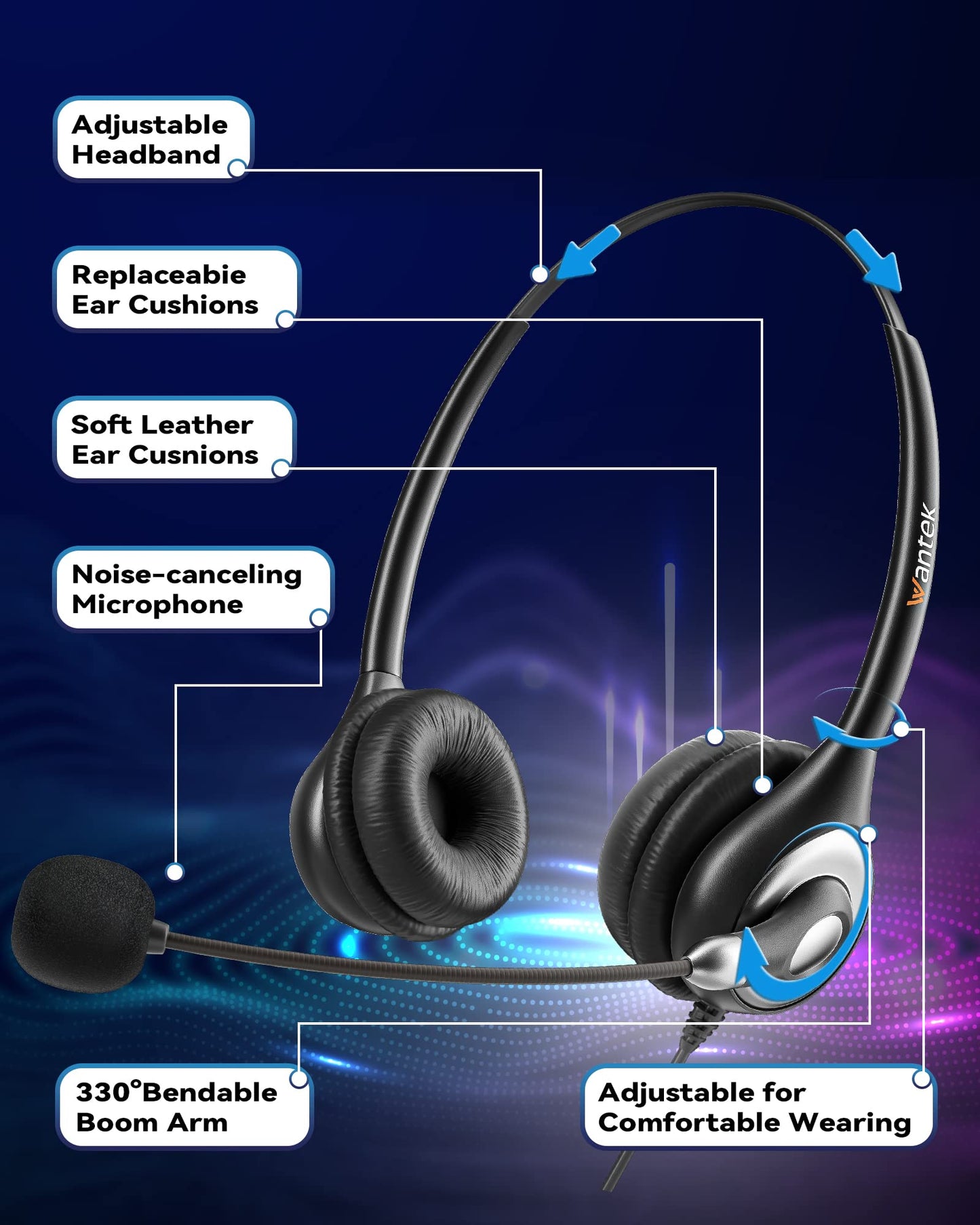Wantek Corded USB Headset with Microphone Noise Cancelling & in-line Controls, Computer Headphones for Laptop PC Skype Zoom Webinar Classroom Home Office Business, Clear Chat, Ultra Comfort(UC602)