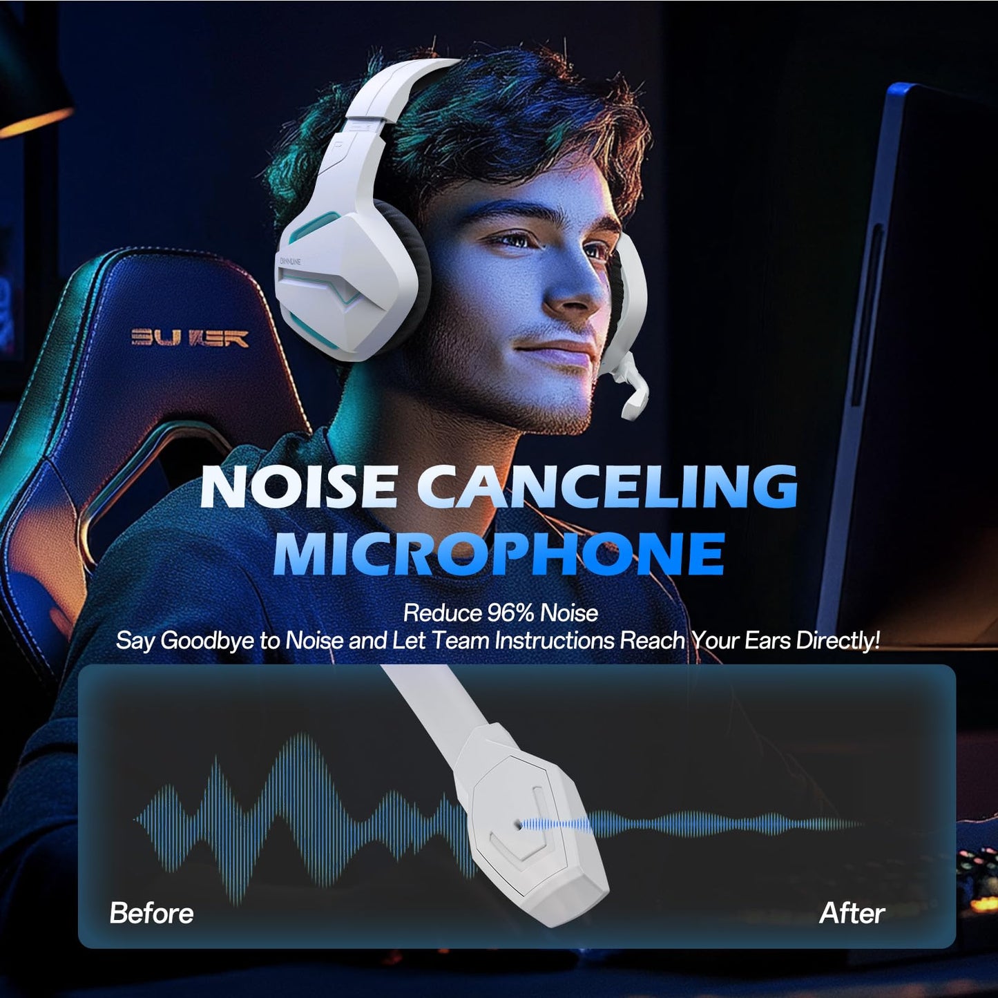 BINNUNE Wireless Gaming Headset for Xbox Series X/S, Xbox One, PS5, 120H Ultra-Long Battery, Bluetooth 5.3 Gaming Headphones with Noise-Canceling Mic, Comfortable Over-Ear Headphones,White
