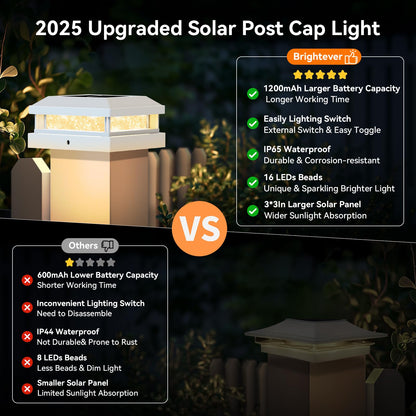 Brightever 4x4 Solar Post Cap Lights Outdoor, Waterproof Solar Powered Fence Post Lights for 5x5 Vinyl/Wooden, White Outside 16LEDs Warm/Cool Lighting Deck Light for Garden, Patio, Porch, 12-Pack