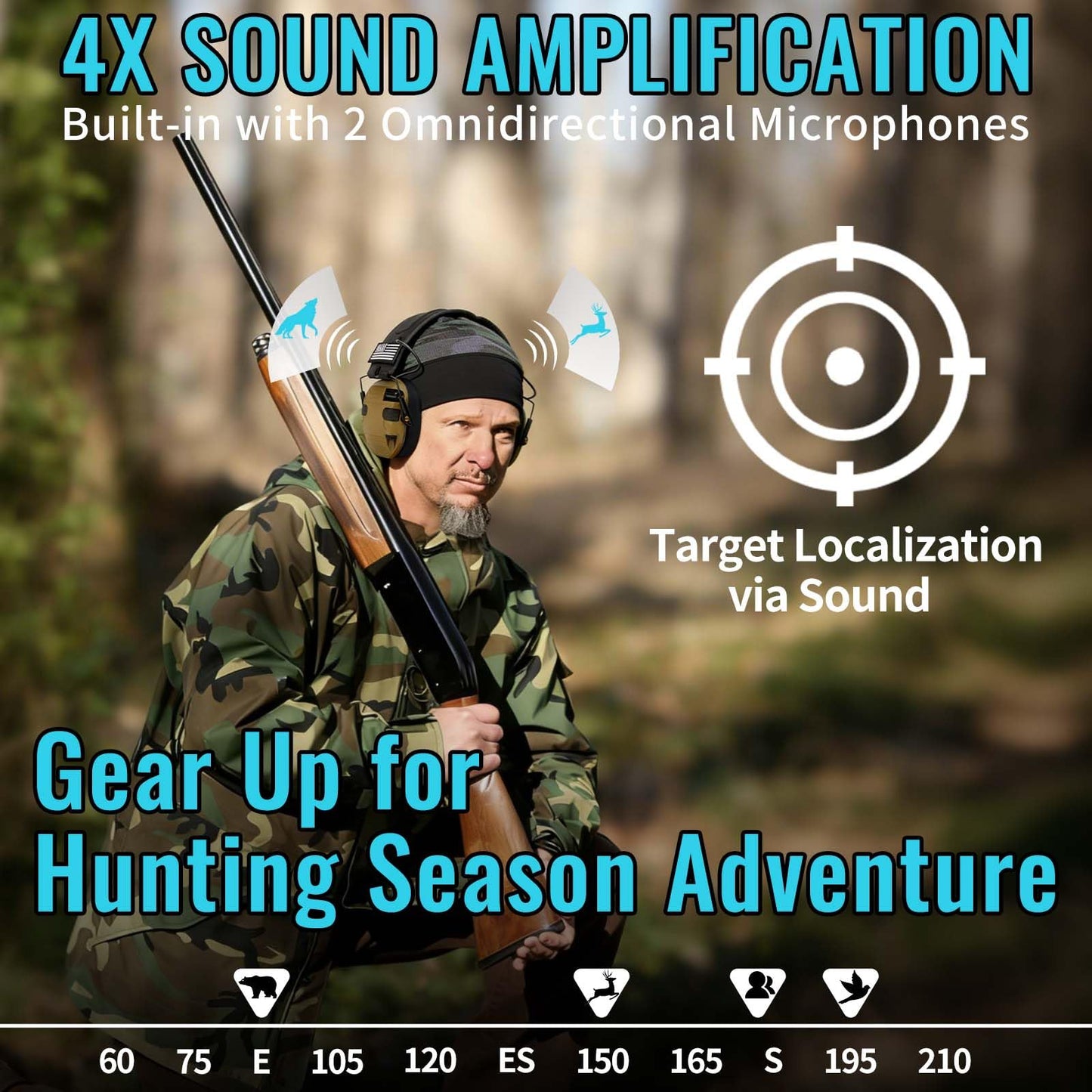 YYTDDUUU Electronic Shooting Ear Protection Earmuffs, 5X Sound Amplification Headphones with NRR 23dB Active Noise Reduction for Hunting & Gun Range（Brown）