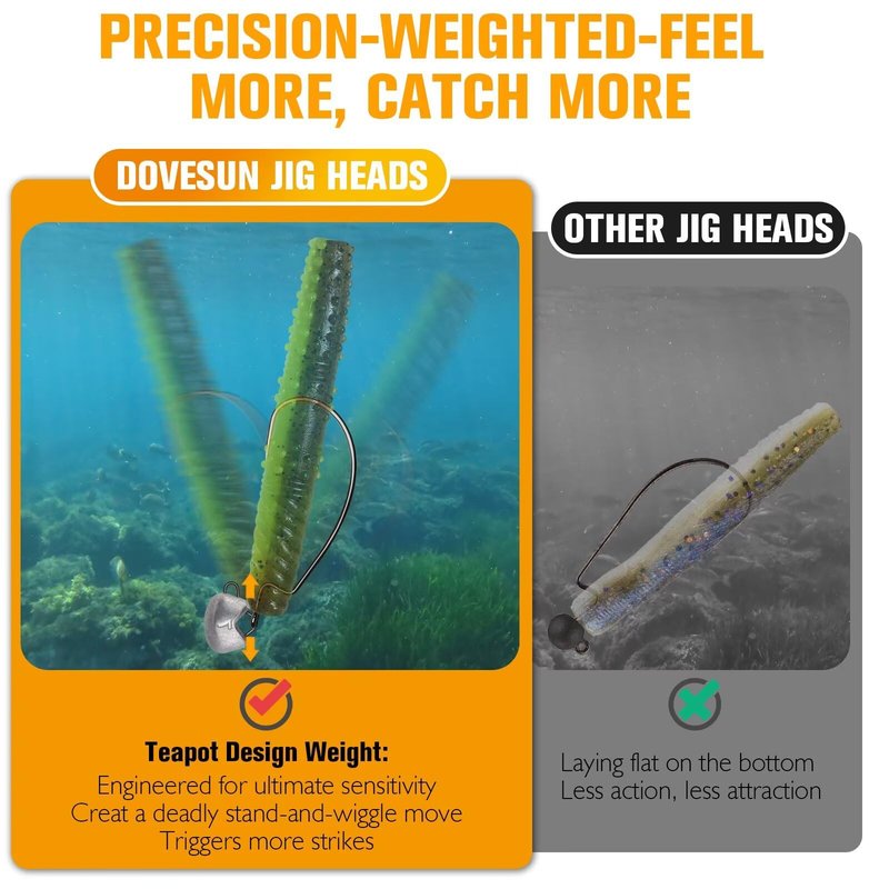 Dovesun Ned Rig Jig Heads Weedless Jig Head for Bass Fishing Swimbait Jig Head Shaky Ned Rig Hooks Saltwater Freshwater 1/8oz(3.5g)-Hook 2/0 * 15pcs