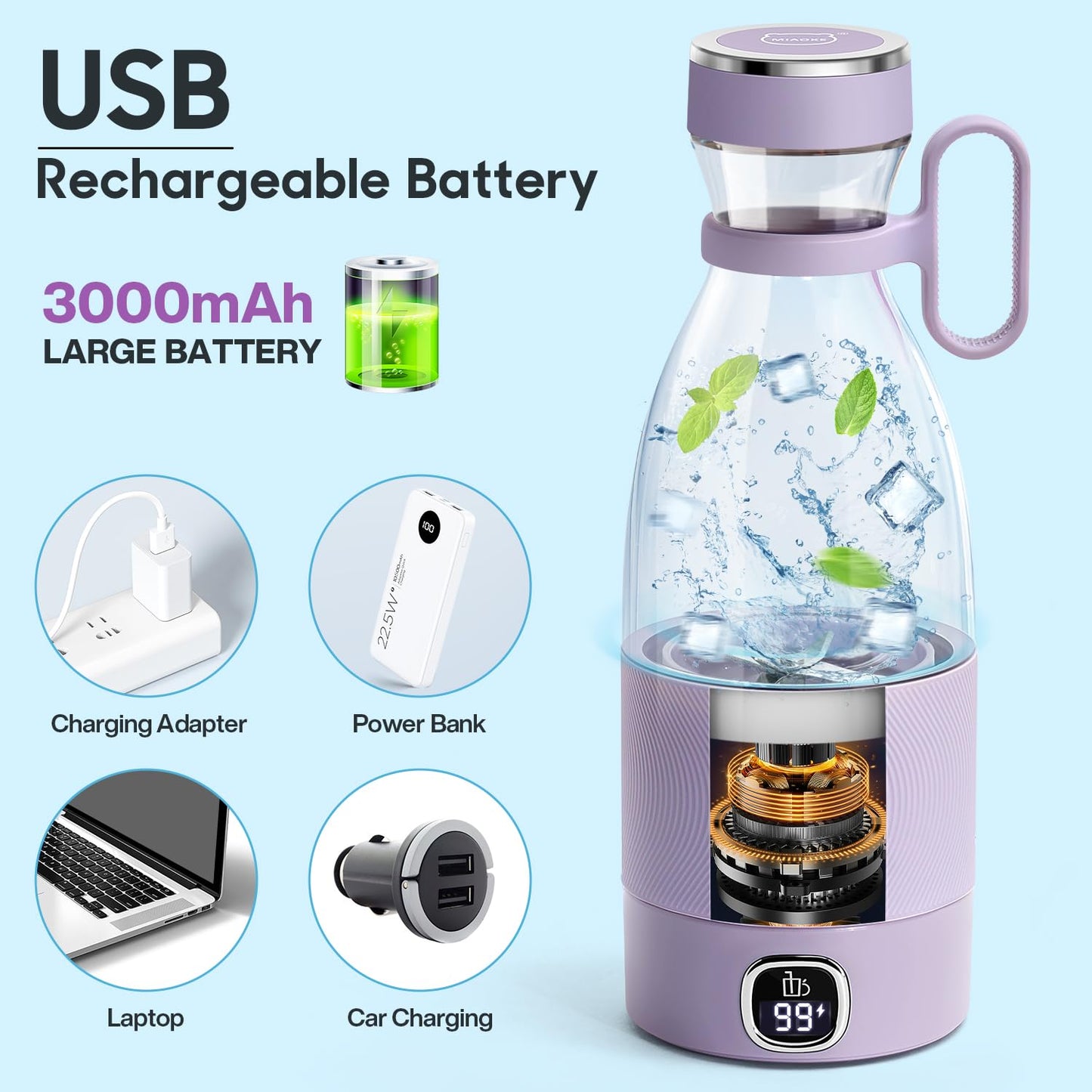MIAOKE Portable Blender,Fashion Portable Blender for Shakes and Smoothies 11.8 Oz,Magnetic USB Fast Charging Mini Mixer Bottle,Take It for Traveling, Outdoor, Gym, Office, Cars, Gift -PK