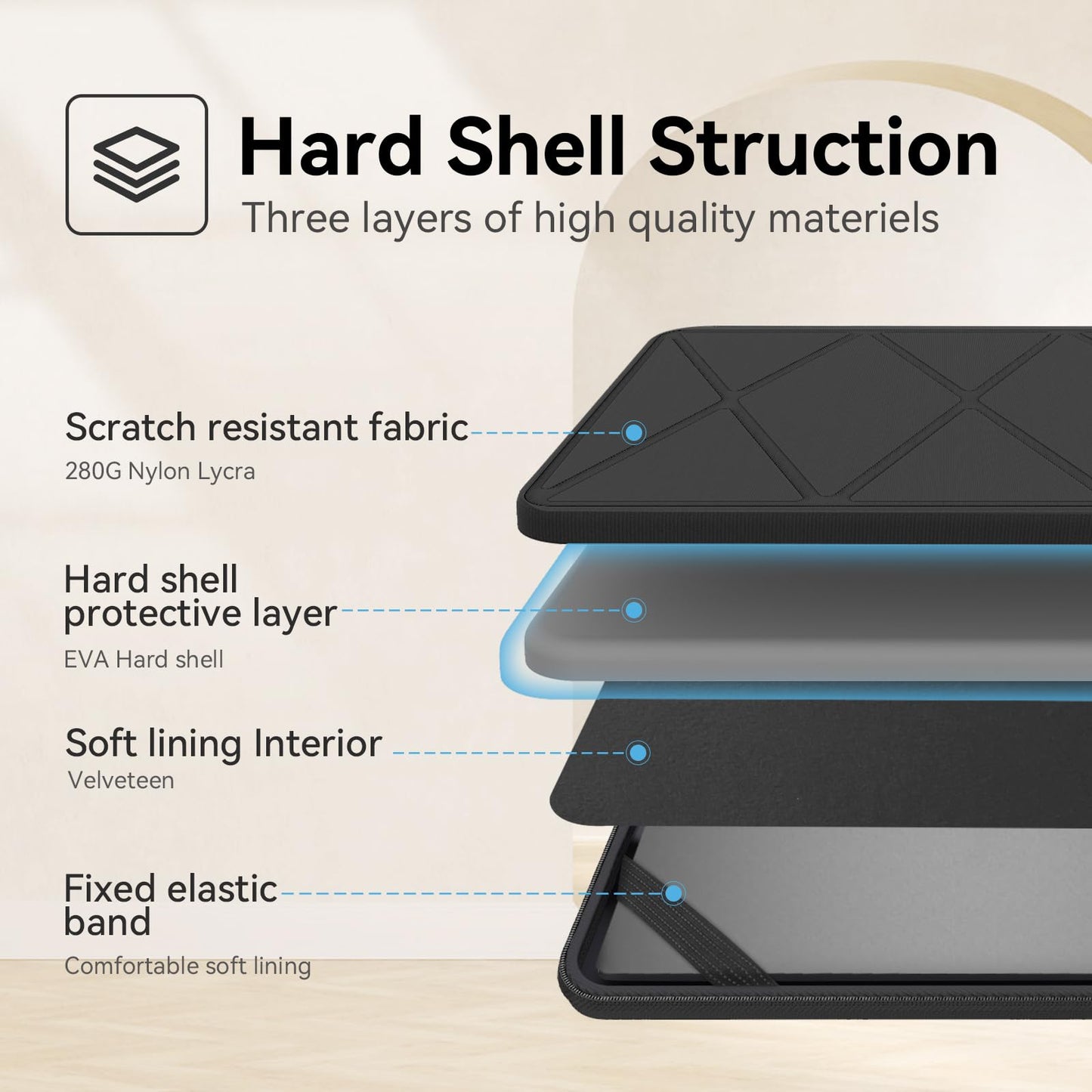 Smatree M74 Hard Protective 14-15.6 inch Laptop Sleeve Case Compatible for HP mt22 Mobile Thin Client, for Microsoft Surface Laptop 7 Copilot+ PC (X8269)